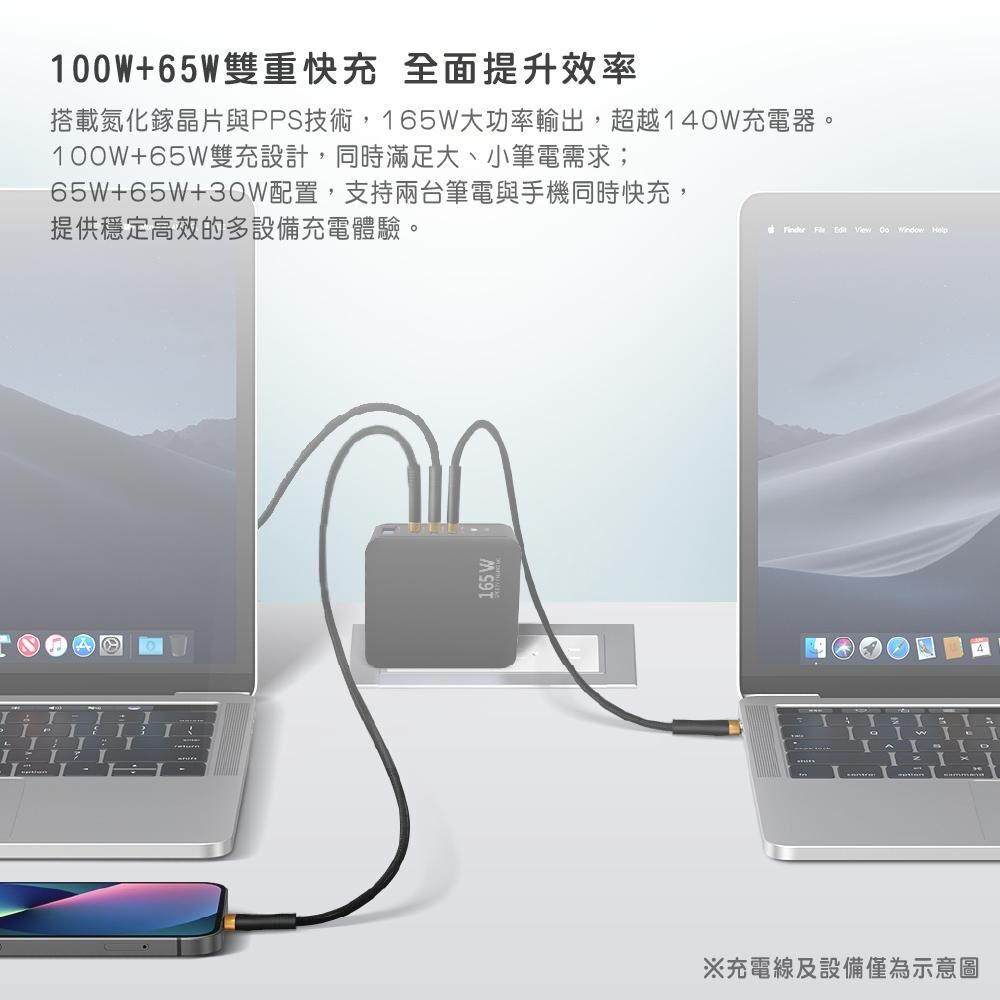 【Wephone】Speedy 165W Gan 氮化鎵4孔快充充電器 PPS BSMI