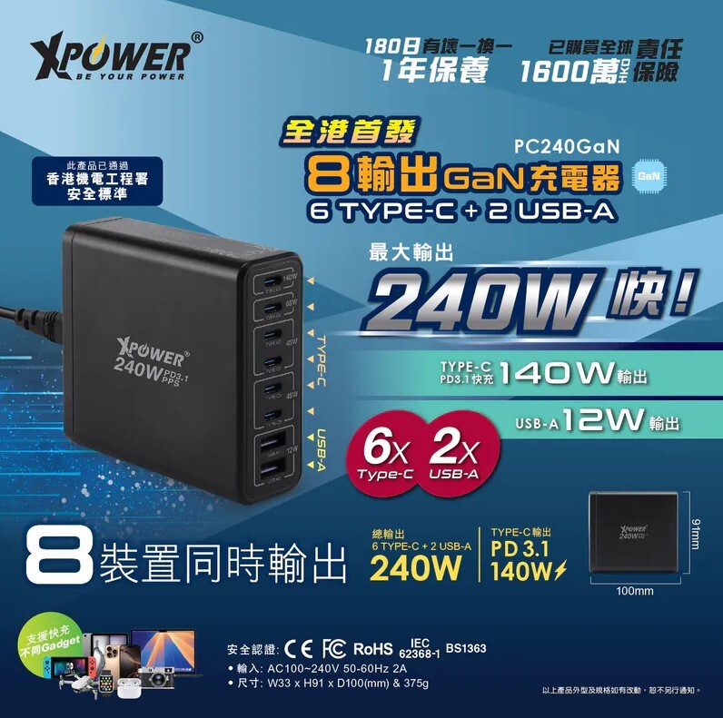 XPower PC240 GaN 240W 8輸出 PD3.1/PPS 桌上型GaN充電器