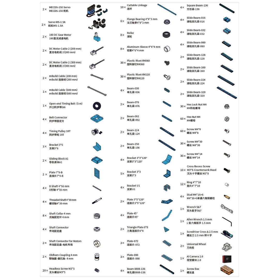 2026 MakeX Explorer Upgrade Kit