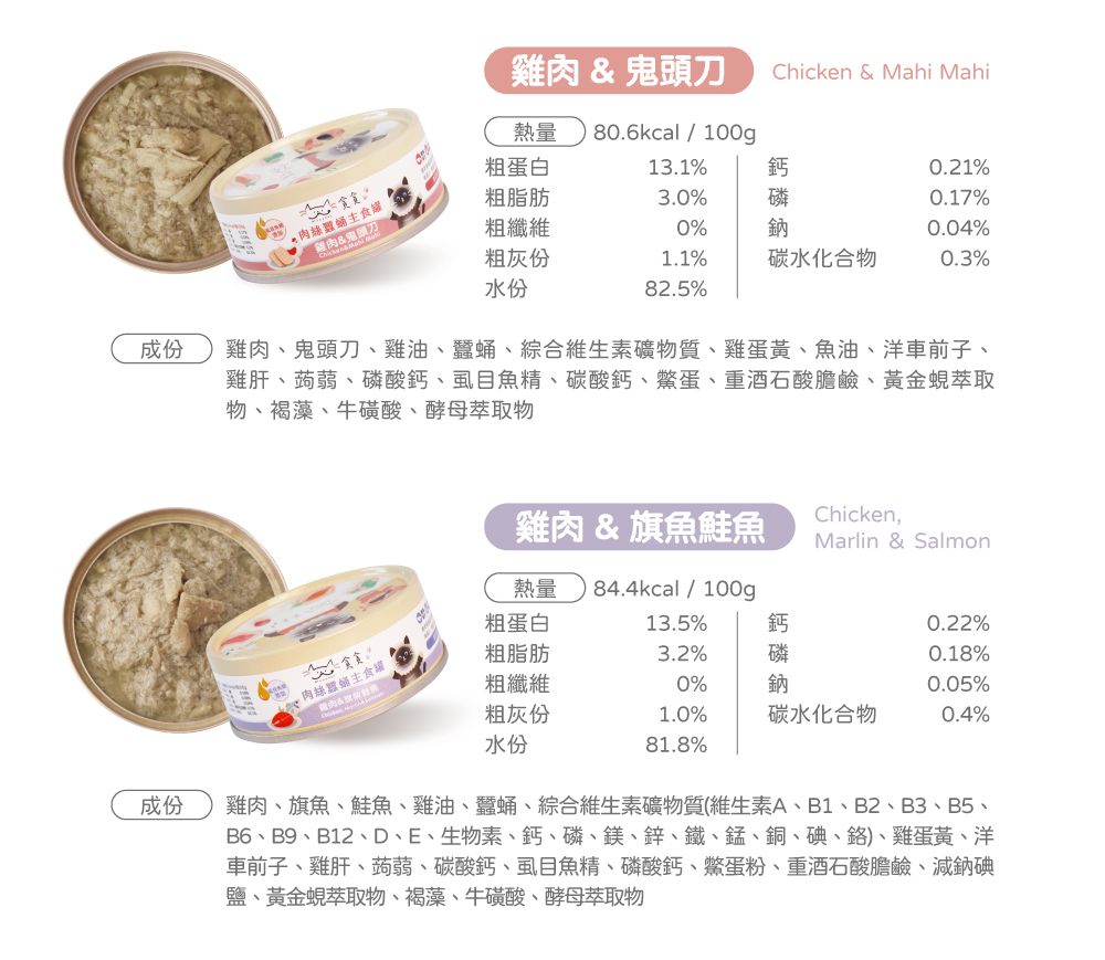 肉絲機能主食罐