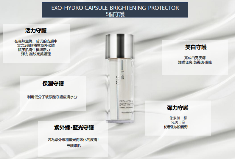 BN251218-T6 EXO-Hydro Capsule Brightening Protector 50ml (EXP 7/4/2028)