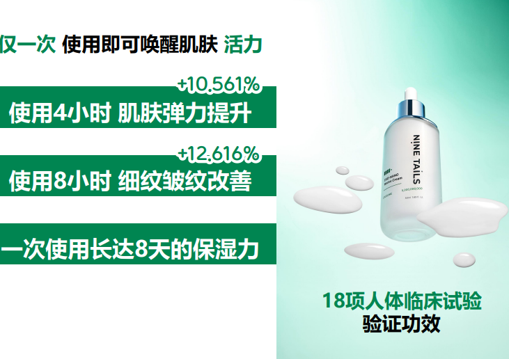 BN251218-T8 EXO-Nano Revive Cream 50ml (EXP 15/4/2028)