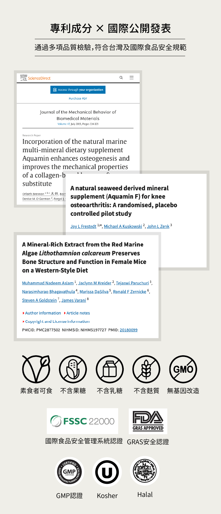 固本萃選用專利成分,多篇國際公開發表