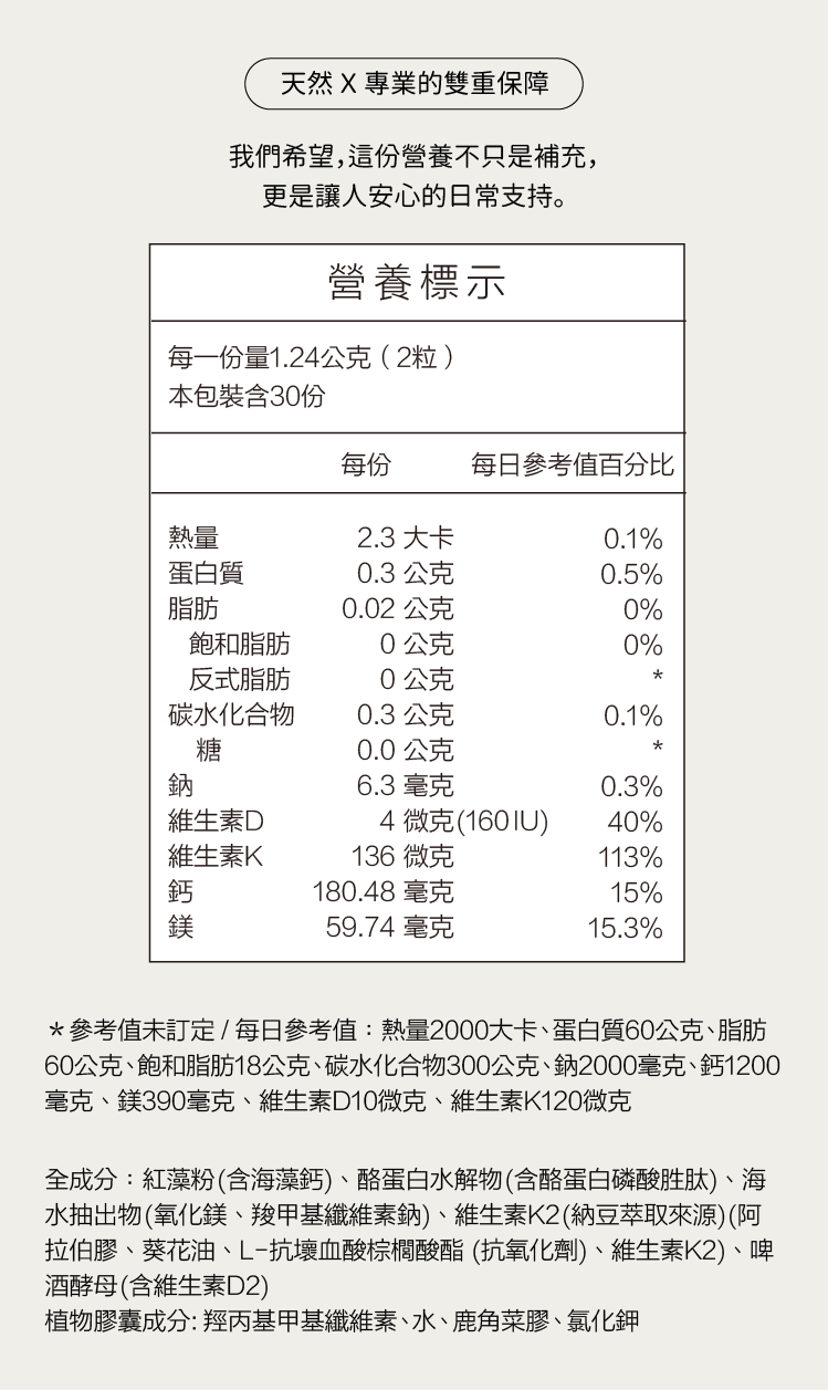 固本萃營養標示