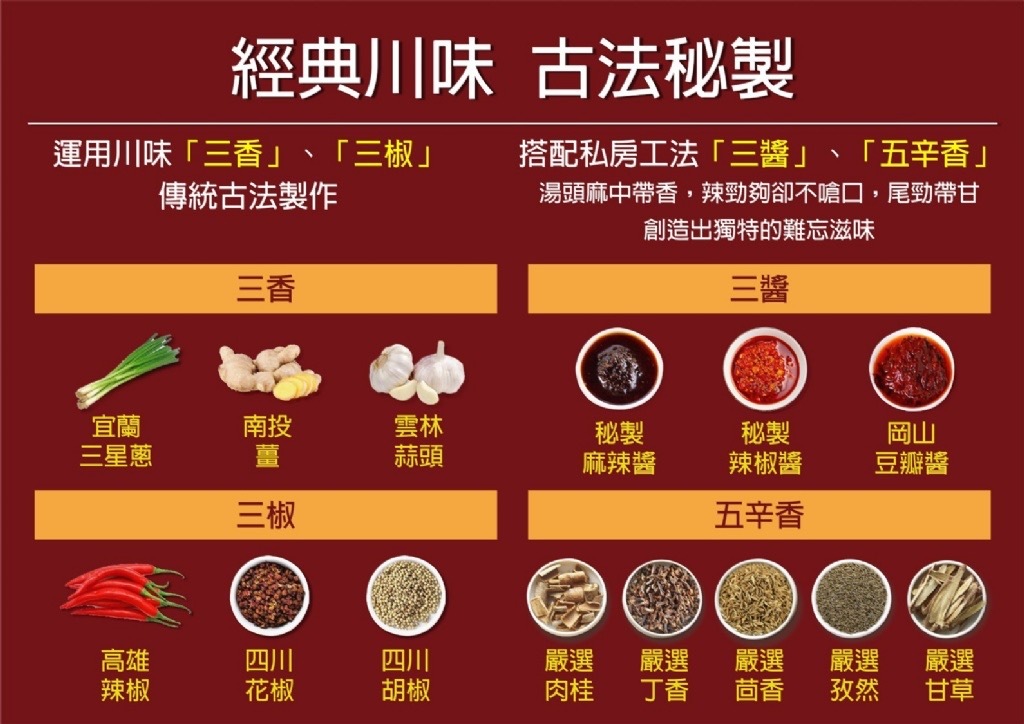 得意中華麻辣鴨血450g