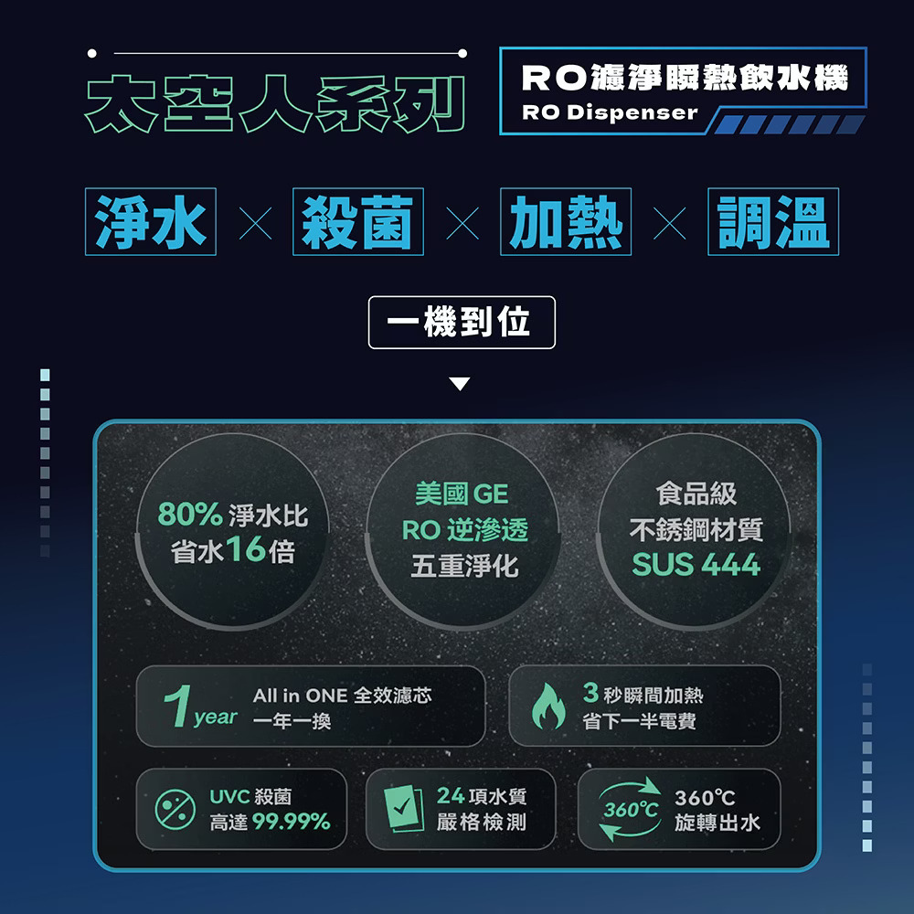 Honeywell是NASA 指定合作的太空站淨水夥伴，航太級淨水科技升級你的家電生活。探索淨水器與精選家電，立即到創家iNNOHOME選購