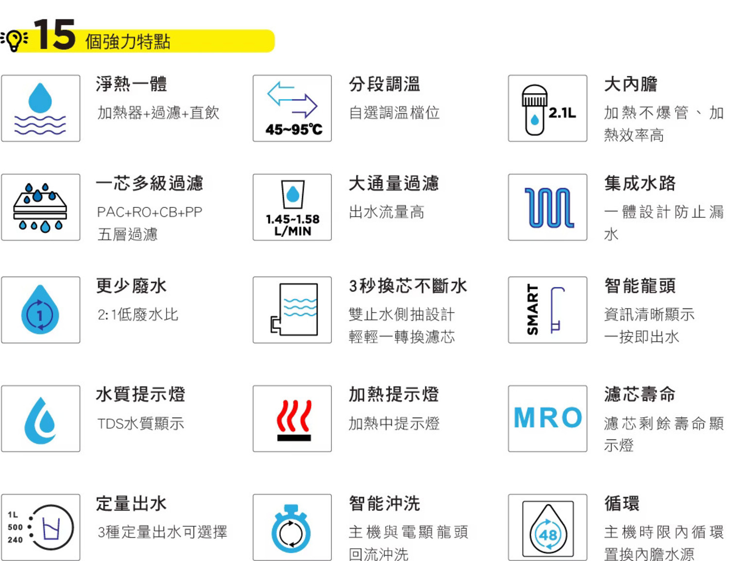 Honeywell是NASA 指定合作的太空站淨水夥伴,航太級淨水科技升級你的家電生活。探索淨水器與精選家電,立即到創家iNNOHOME選購