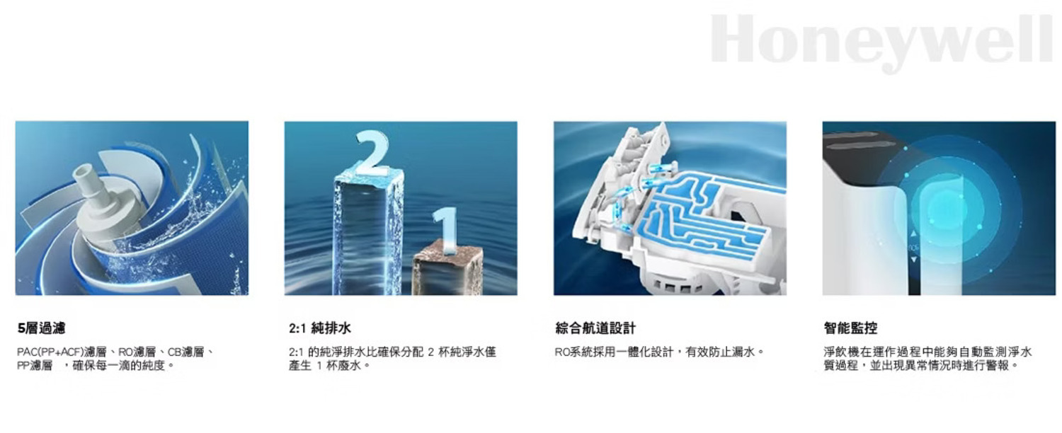 Honeywell是NASA 指定合作的太空站淨水夥伴,航太級淨水科技升級你的家電生活。探索淨水器與精選家電,立即到創家iNNOHOME選購
