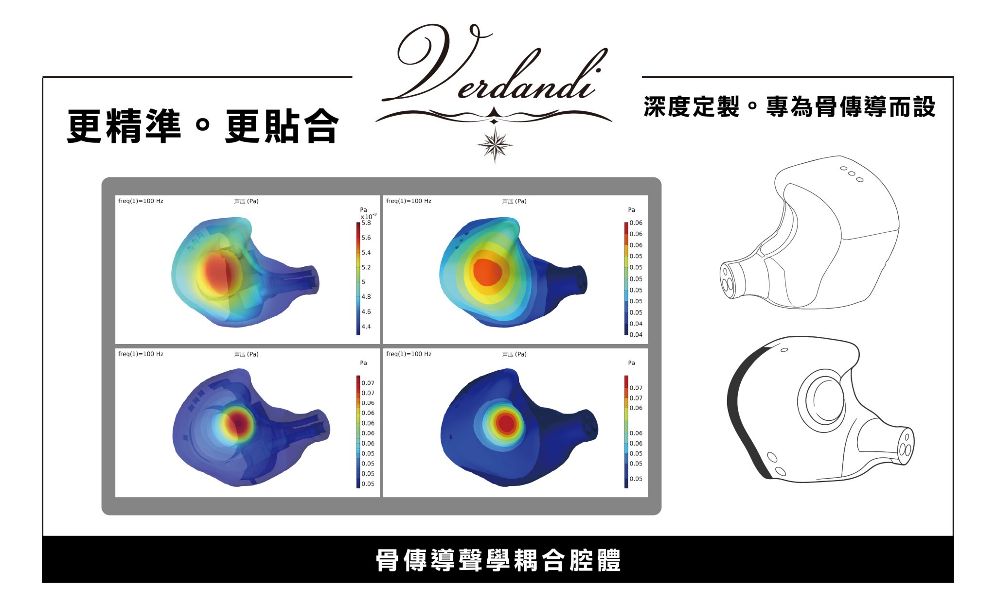 Kinera Verdandi 真無線耳機
