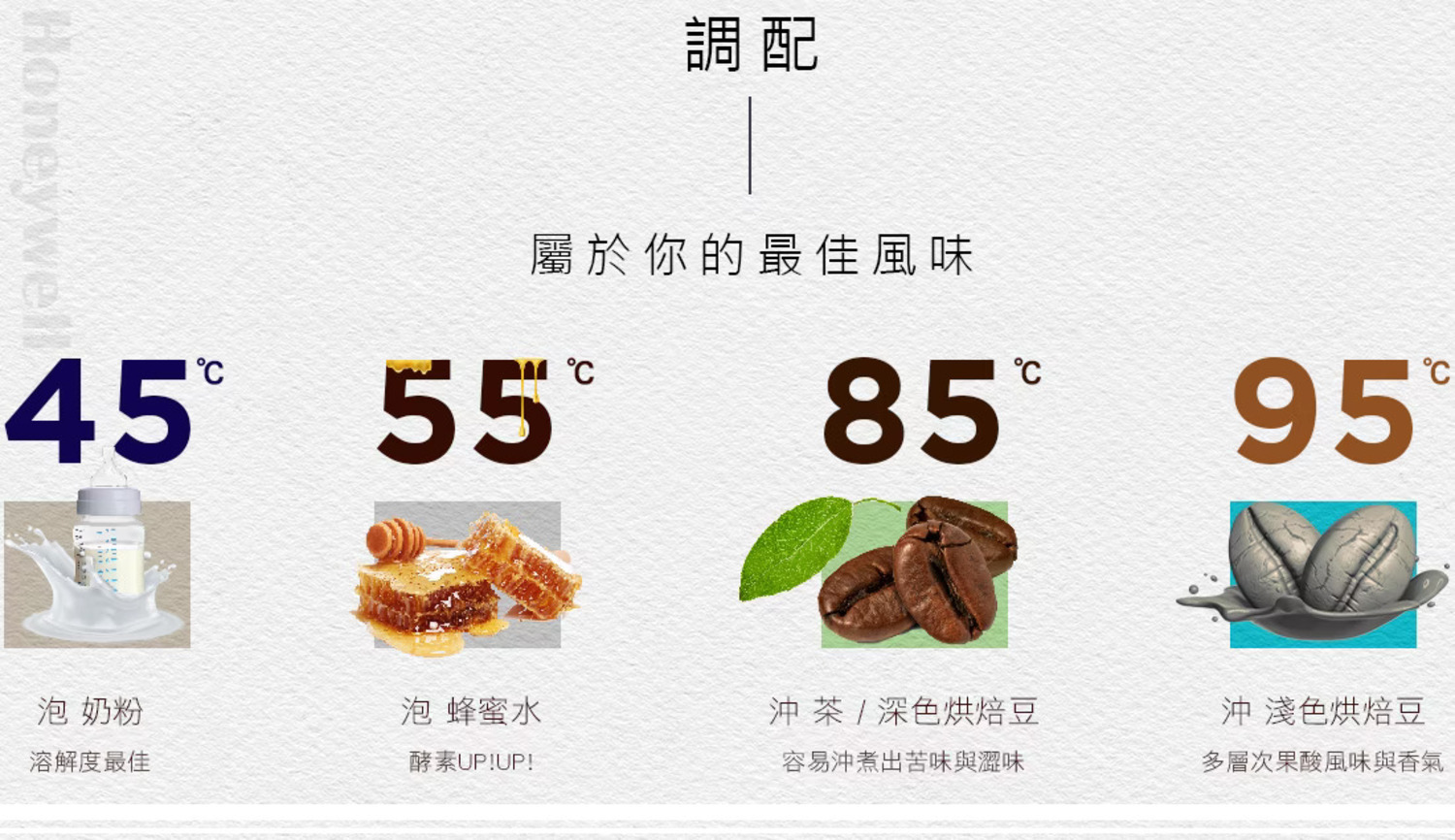 Honeywell是NASA 指定合作的太空站淨水夥伴,航太級淨水科技升級你的家電生活。探索淨水器與精選家電,立即到創家iNNOHOME選購