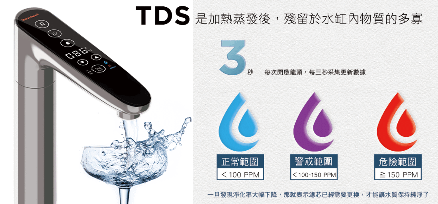 Honeywell是NASA 指定合作的太空站淨水夥伴,航太級淨水科技升級你的家電生活。探索淨水器與精選家電,立即到創家iNNOHOME選購