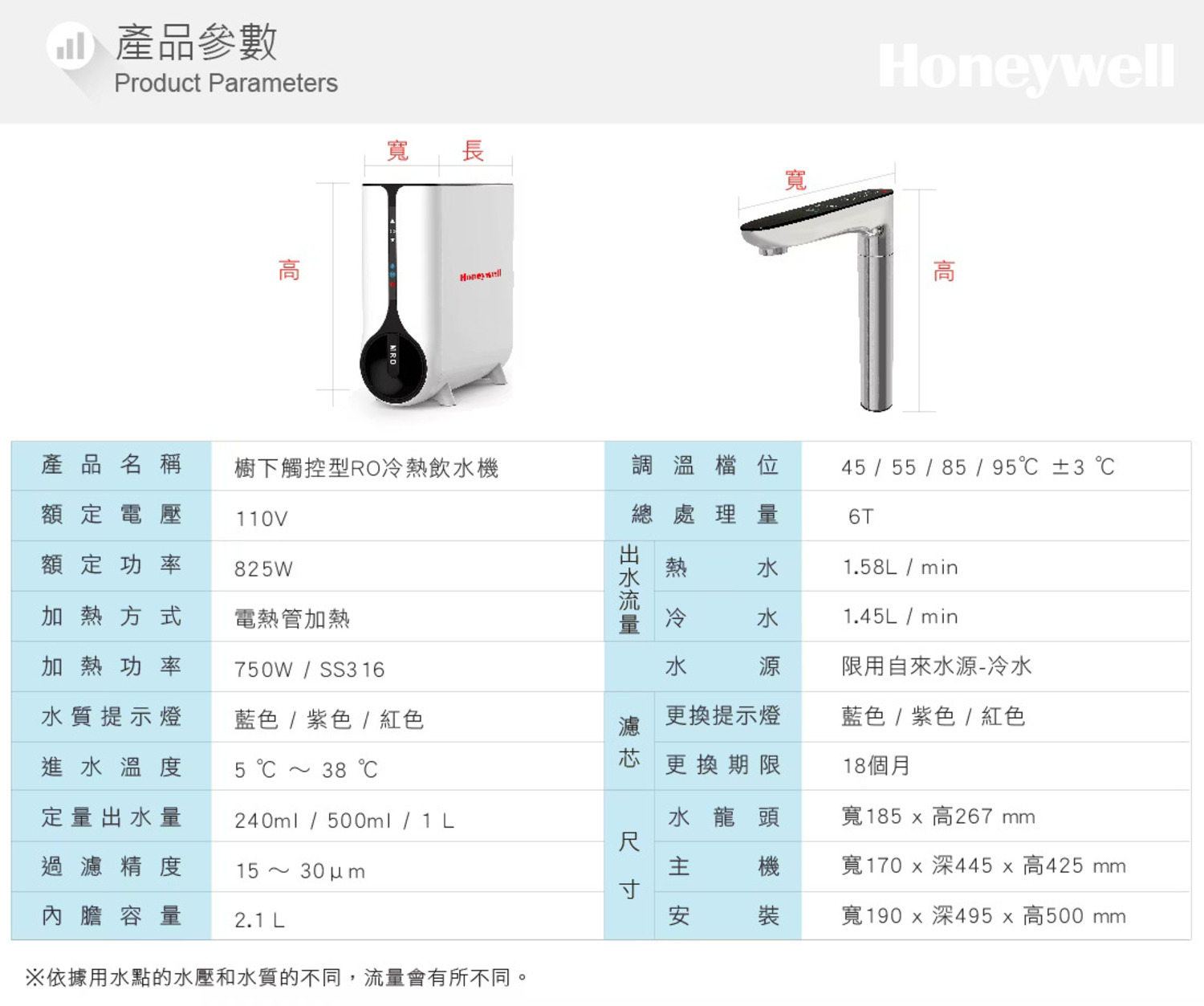 Honeywell是NASA 指定合作的太空站淨水夥伴,航太級淨水科技升級你的家電生活。探索淨水器與精選家電,立即到創家iNNOHOME選購