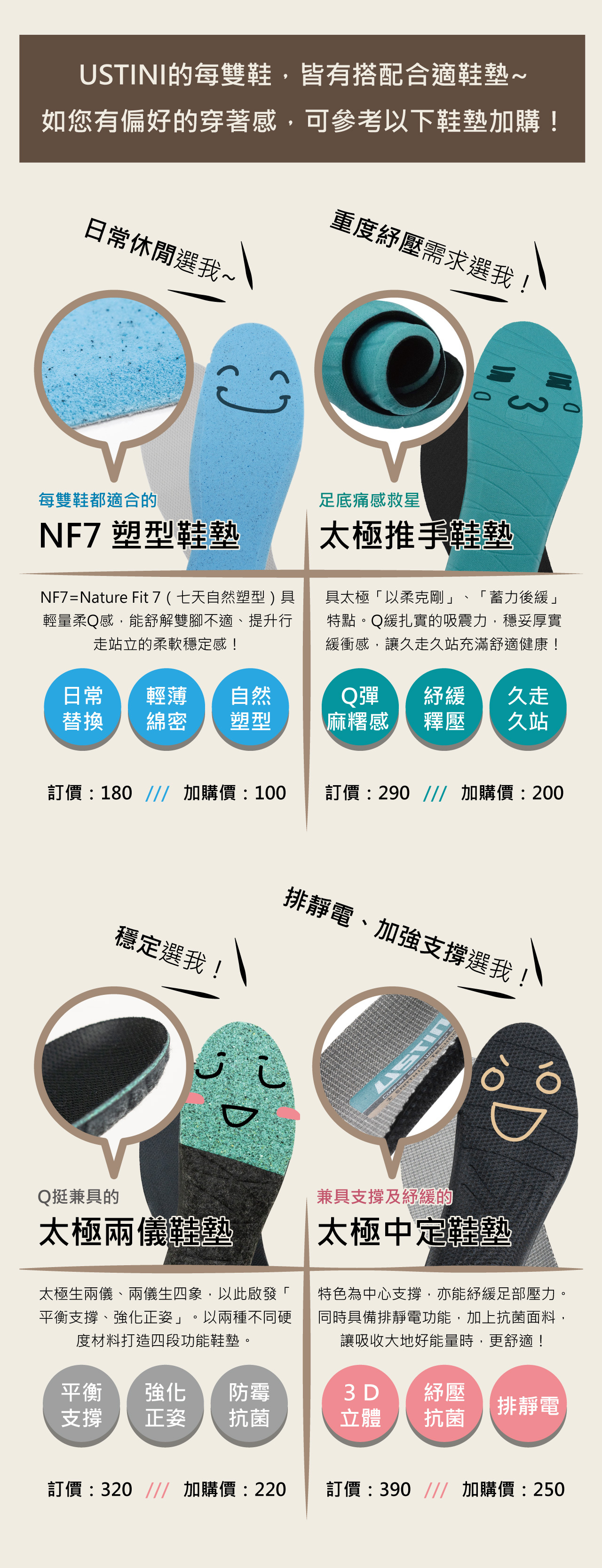 USTINI 我挺你健康鞋 - 健康鞋墊