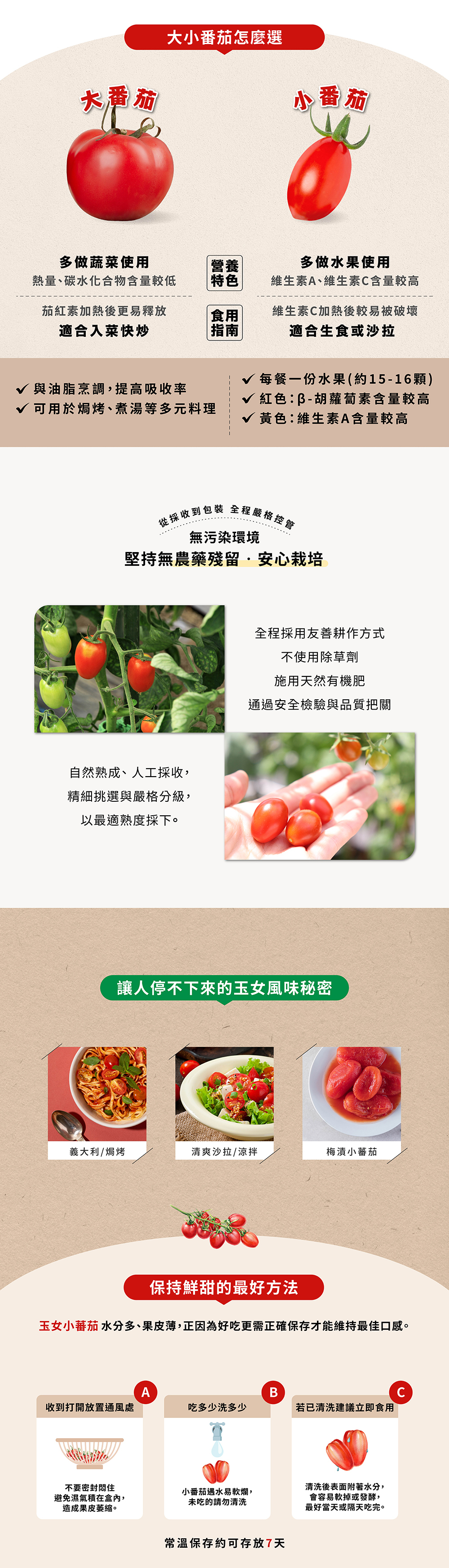 玉女,玉女小蕃茄,小蕃茄,蕃茄,杉林,高雄,紅寶石芭樂,紅心芭樂,紅寶石,紅心,產地,直送,現採,彰化,百香果,都香,都香三號,都香3號