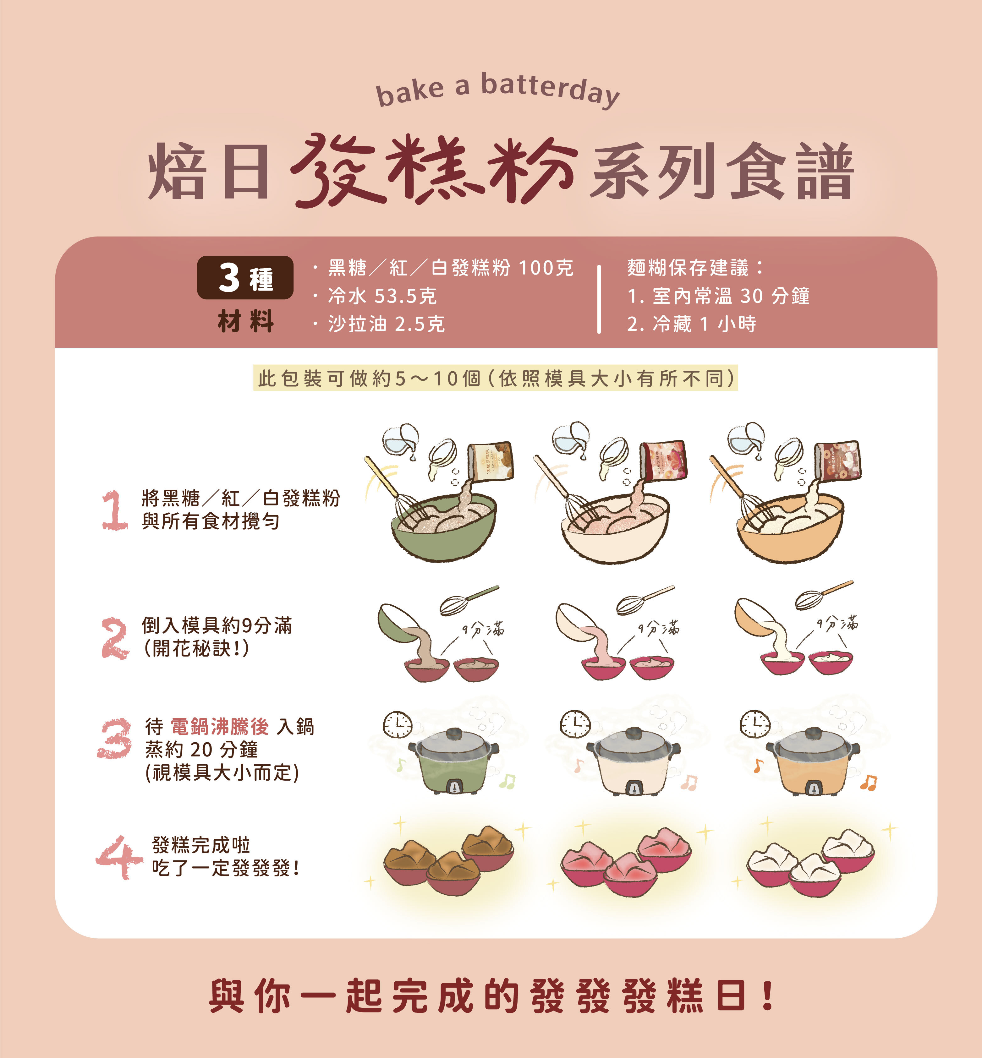 “焙日發糕粉系列食譜”