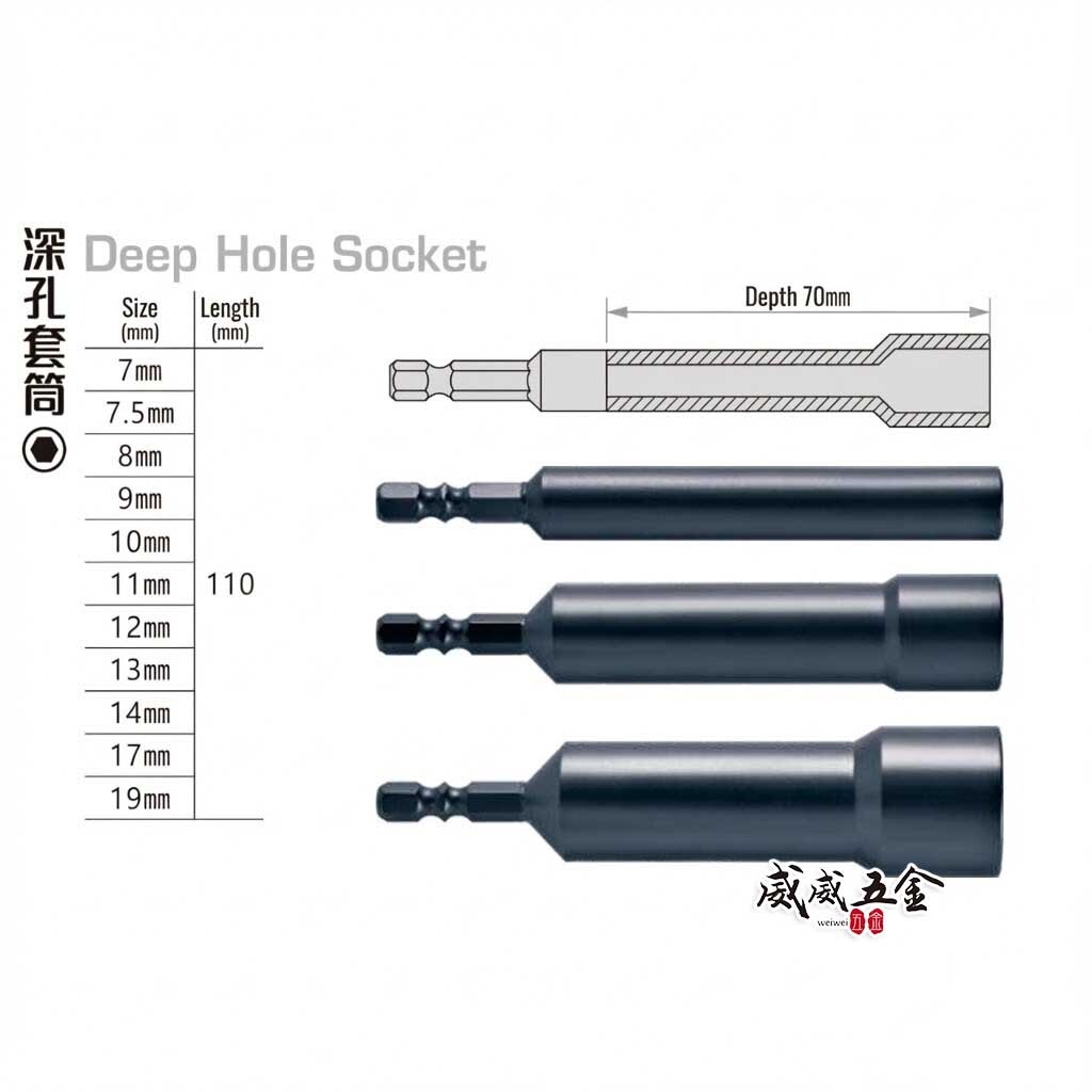 ETEAM 一等 台灣製｜零售 7-19mm 六角軸無磁深孔套筒 長110mm｜六角柄深孔套筒 六角套筒