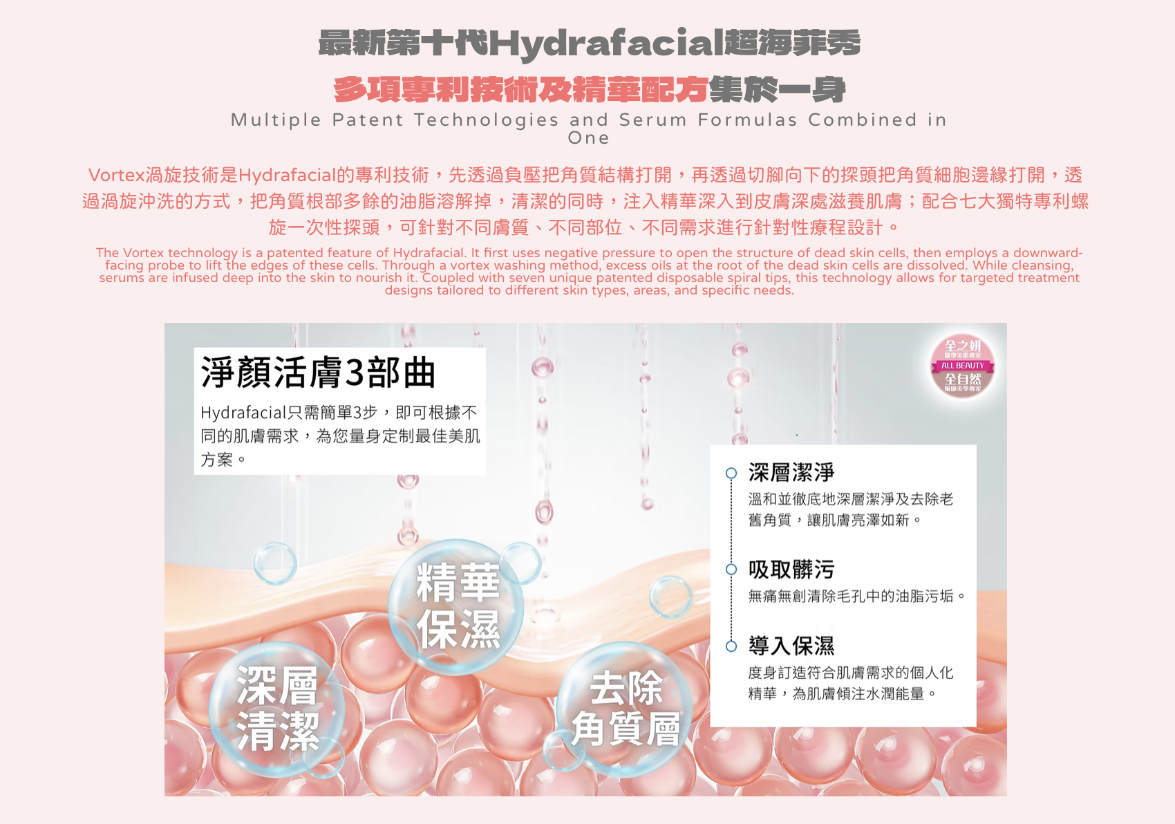 Hydrafacial 海菲秀