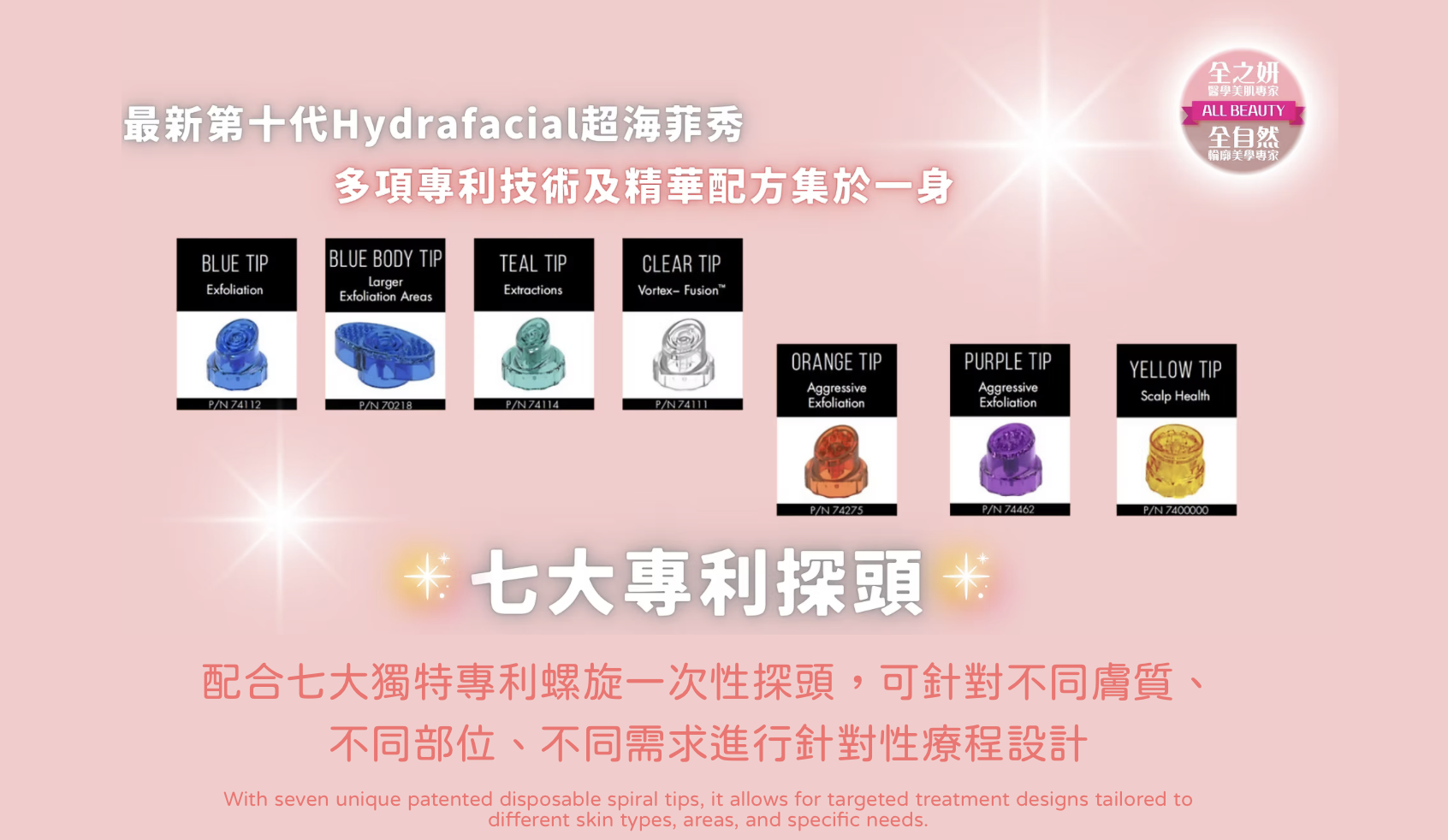 Hydrafacial 海菲秀 七大專利探頭