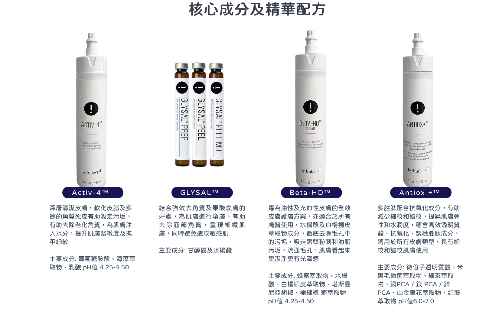 Hydrafacial 海菲秀 核心成分