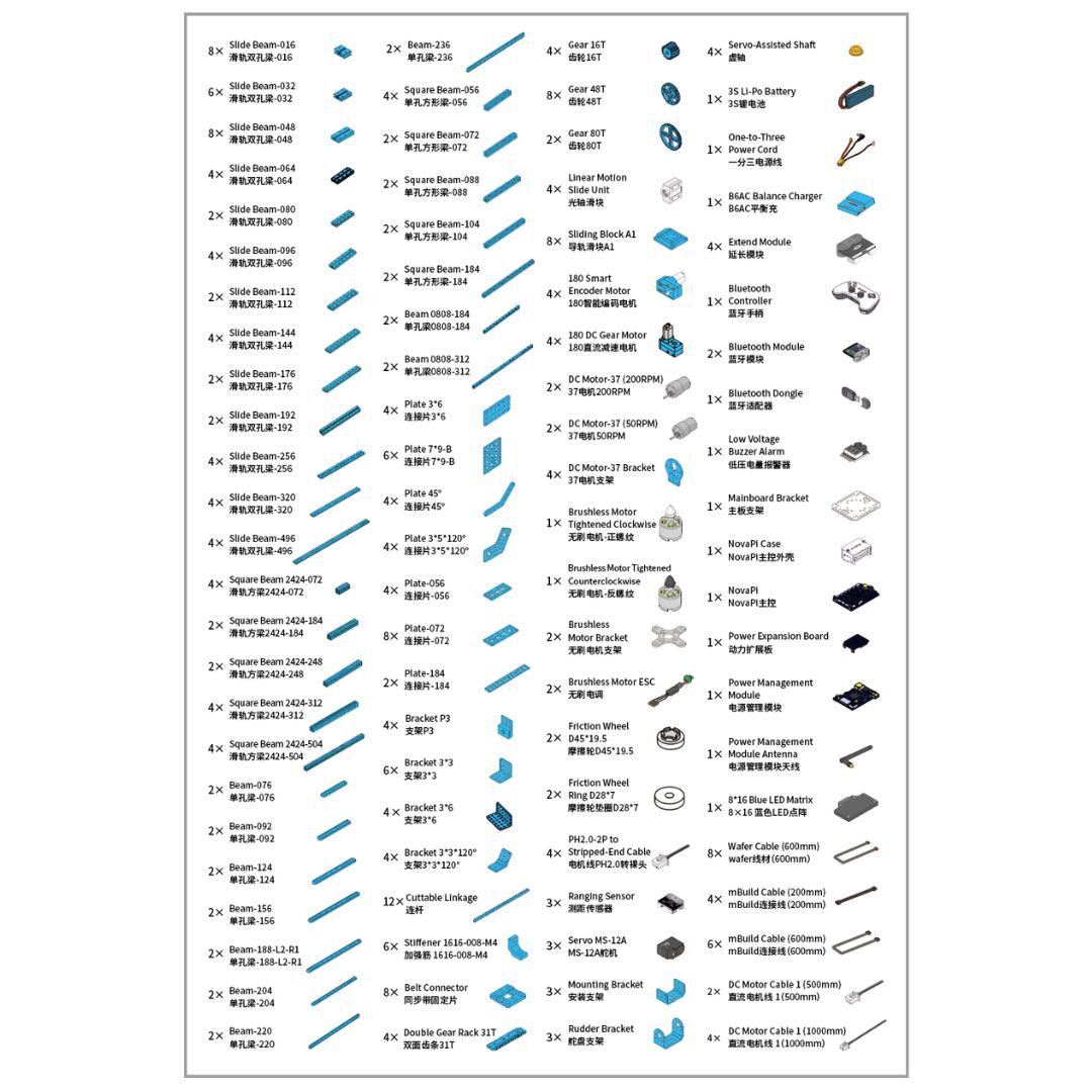 2026 MakeX Challenge Storm Breaker Educational Competition Kit