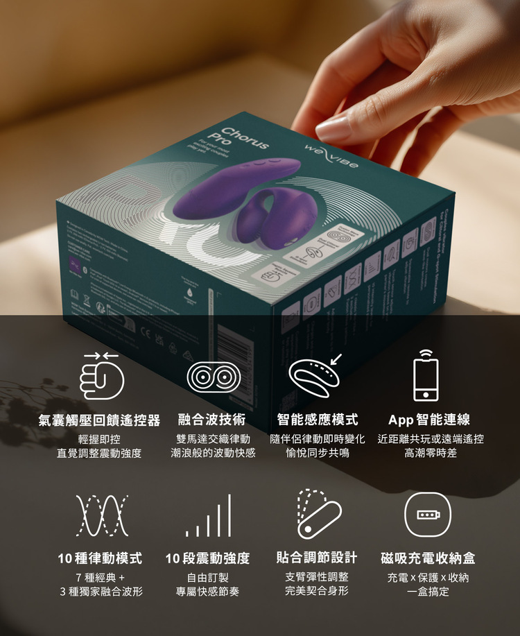 We-Vibe Chorus Pro 旗艦級氣囊握感雙人共震器 手機遙控 智能遙控