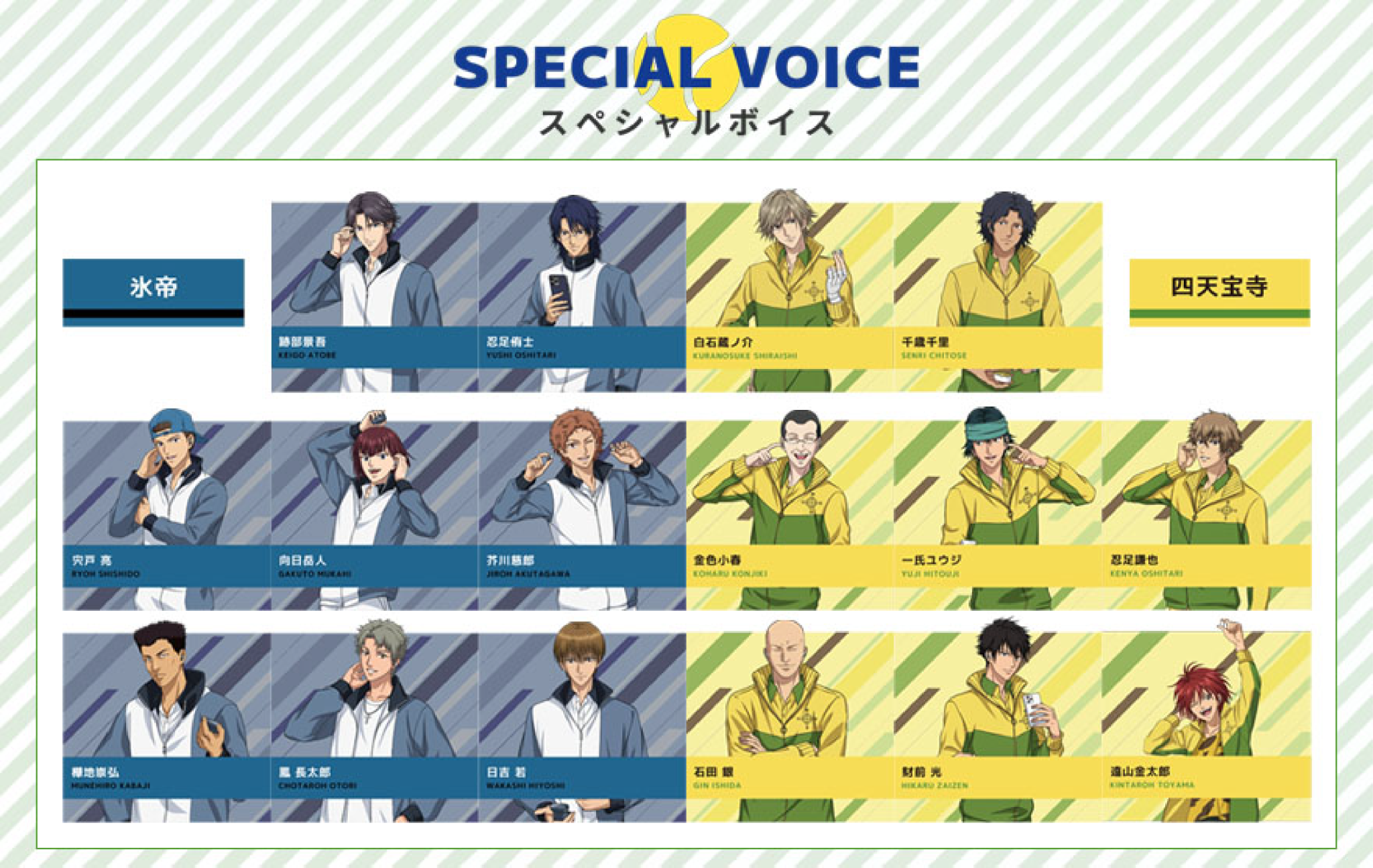 AVIOT TE-V1R-TP "新網球王子" 真無線耳機 冰帝, 四天寶寺