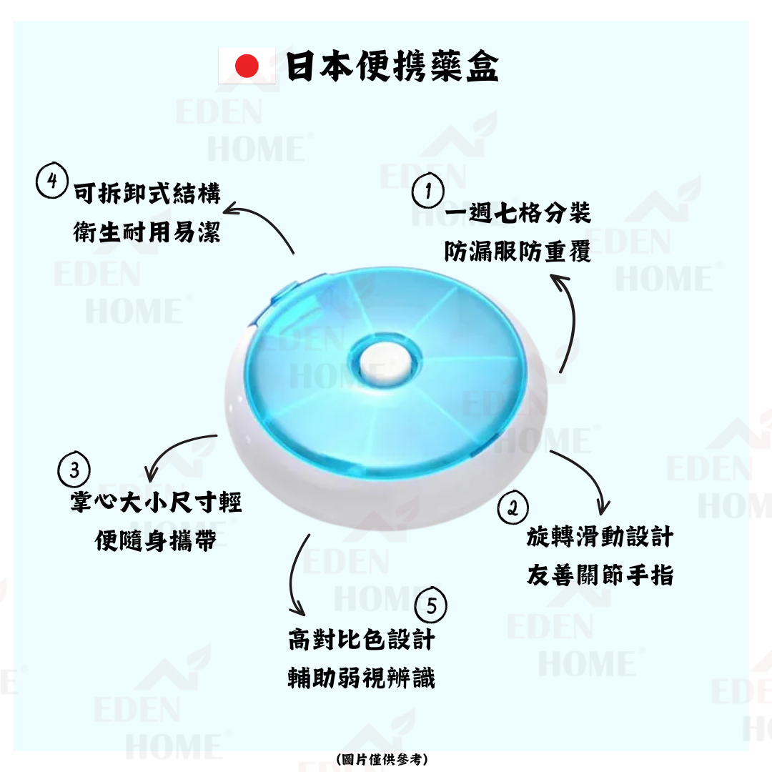 日本便携藥盒