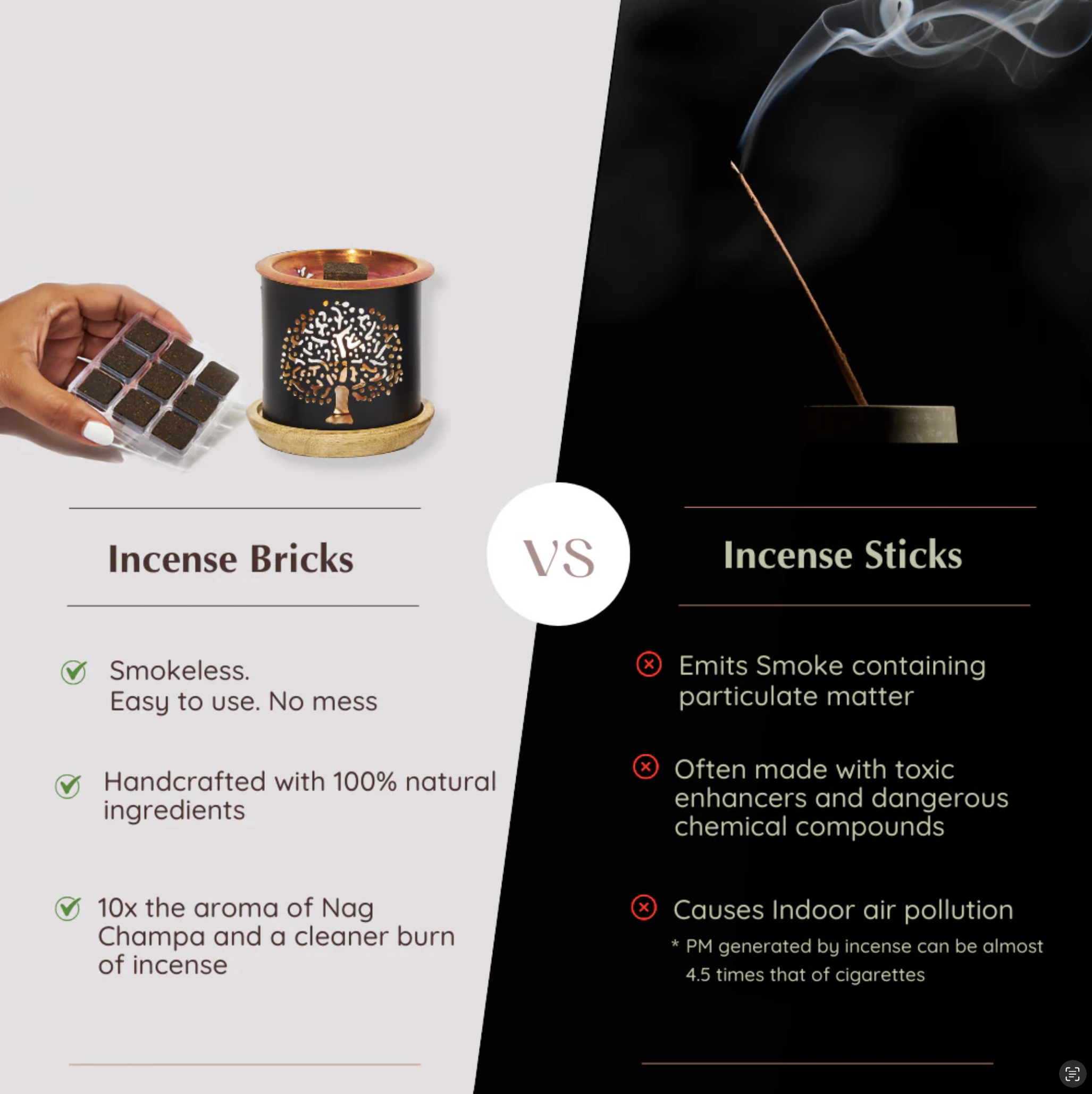 Auromafume 香薰磚 1盒9粒 - pink rose (1219)