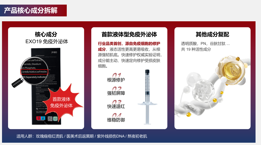 SH002 RICHESSE EXO19 2.2mL x 1ea
