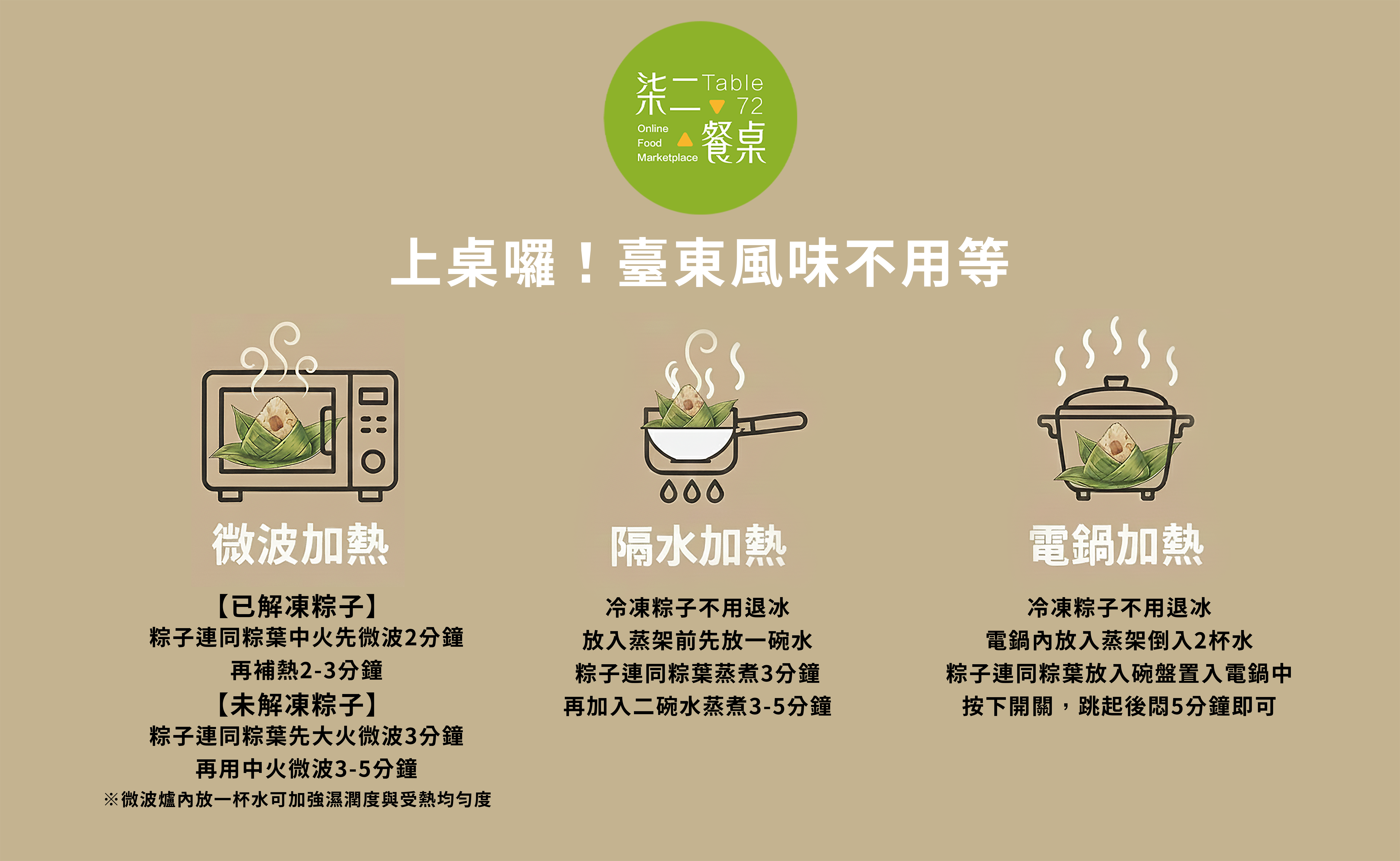 柒二餐桌,TABLE 72,台東,粽子,肉粽,養生粽,素粽,香滷五花肉,段木香菇,鹹蛋黃,美味,健康,人生百味,好吃,蛋捲,手工蛋捲,地瓜蛋捲,米蛋捲,地瓜酥,白毛寮,送禮,端午,過年,新年,中秋,在地食材,在地美食,追劇,宵夜,送禮自用