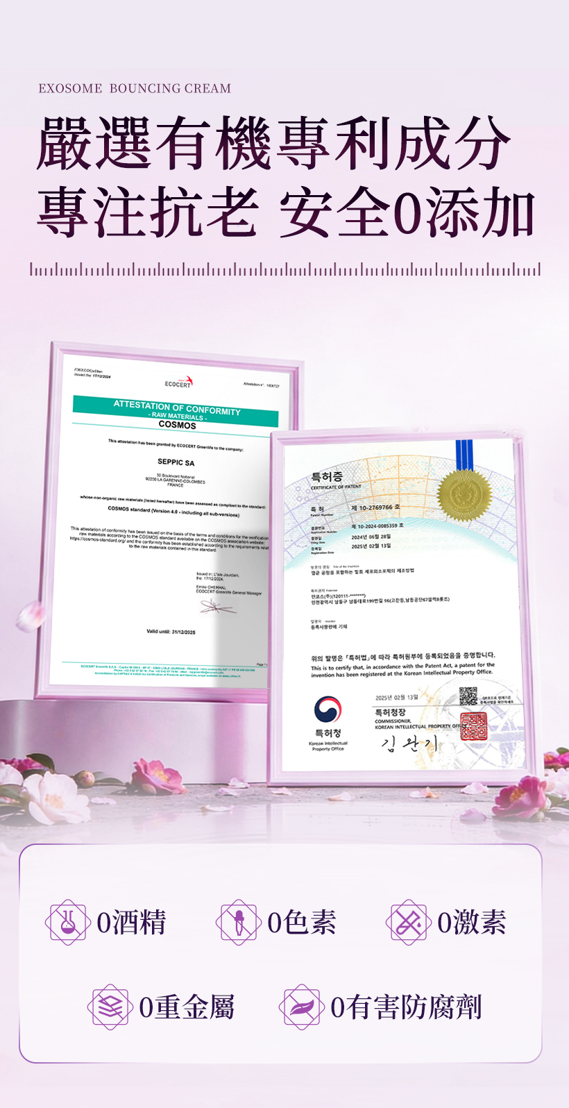 外泌體_抗老乳霜_撫紋霜