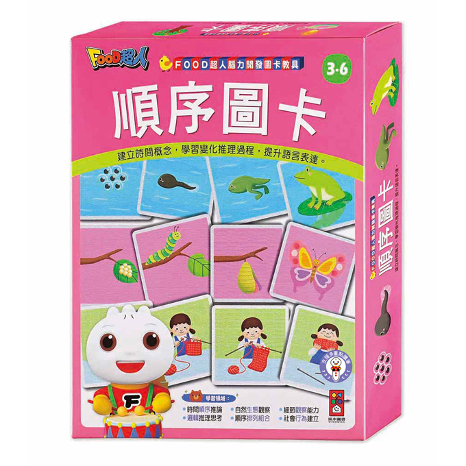FOOD超人腦力開發圖卡教具-順序圖卡