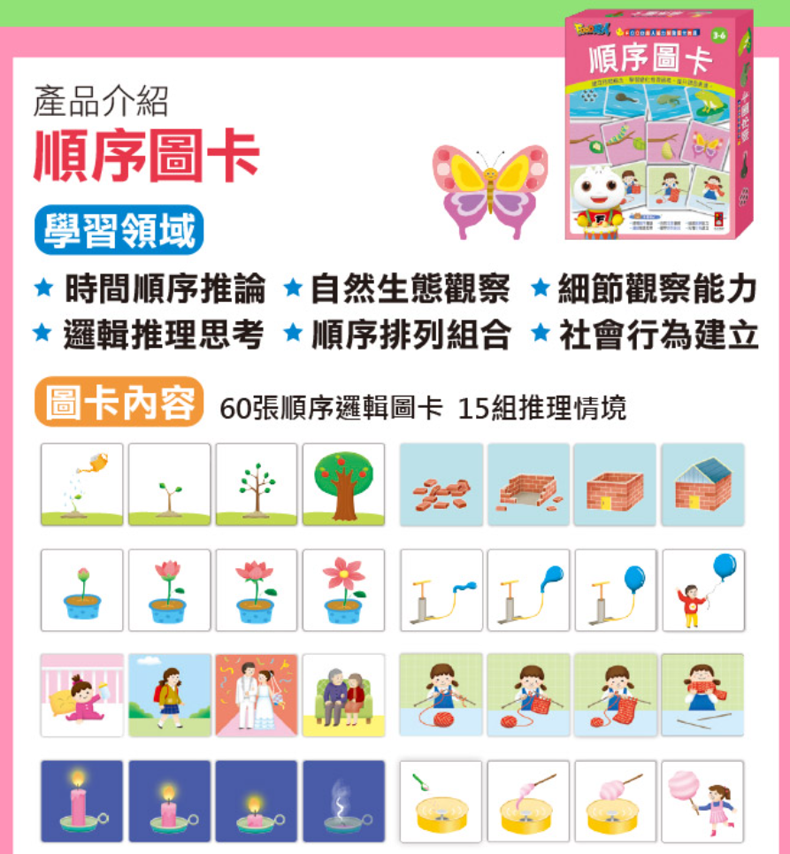 FOOD超人腦力開發圖卡教具-順序圖卡