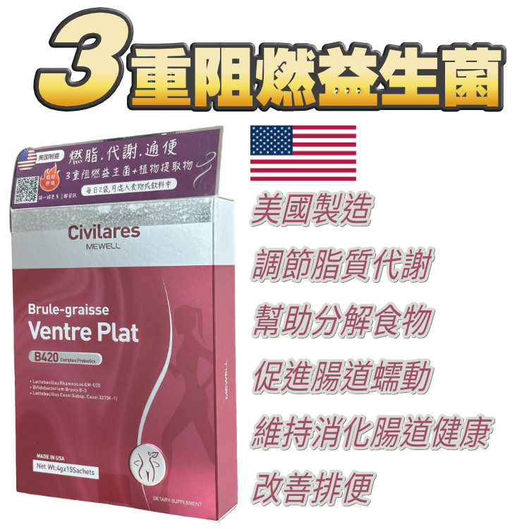 燃脂。促代謝。美國「3重阻燃」益生菌
