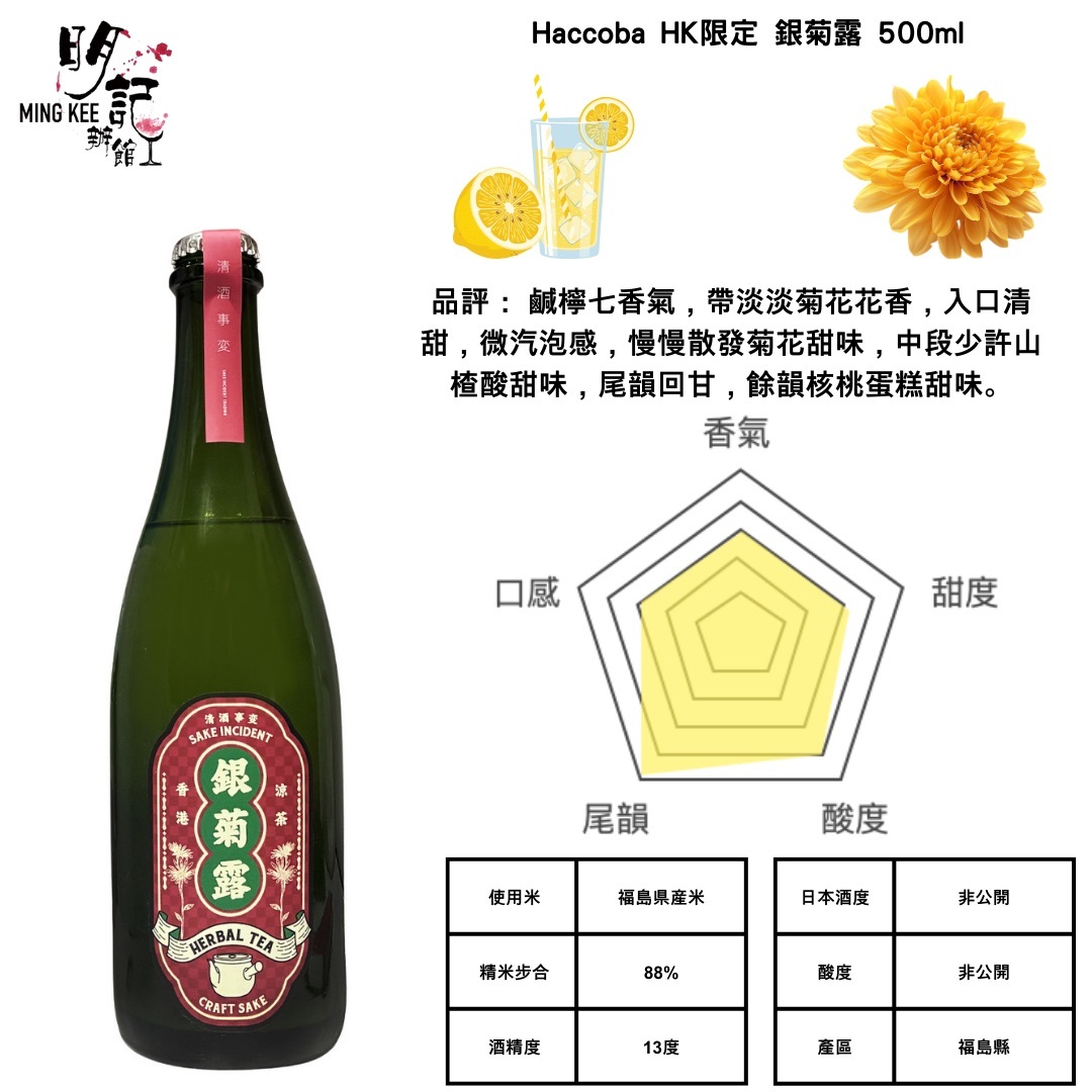 Haccoba HK限定 銀菊露 500ml