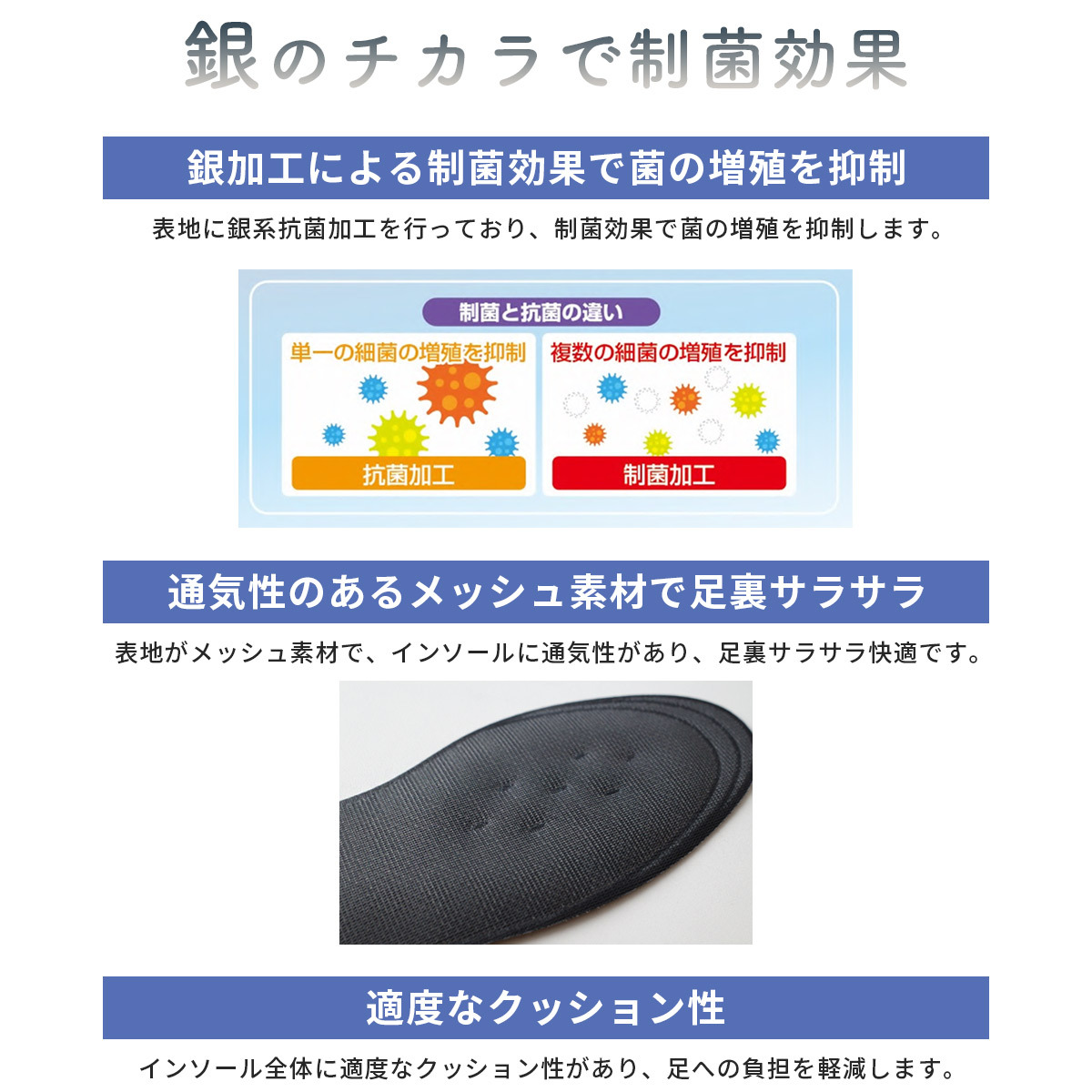 is-fit 銀色網狀鞋墊【NS-M085-3636-3643】