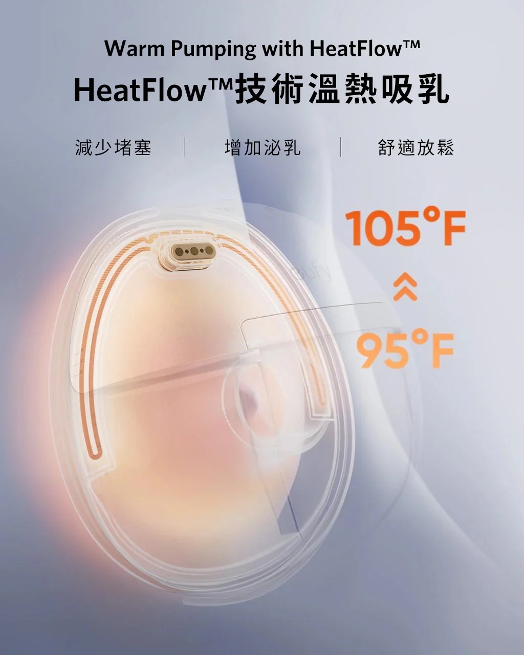 eufy Breast Pump S1 Pro - T8D04