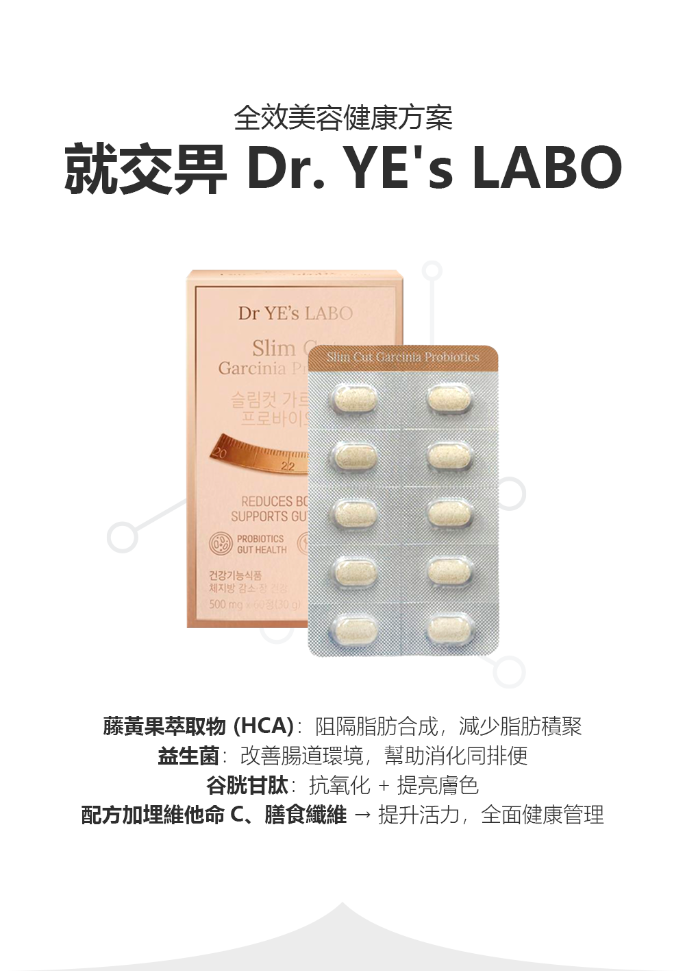 【直播】DR.YE's LABO LL122008 SlimCut Garcinia Probiotics + Glutathione 瘦 Cut 益生菌 + 谷胱甘肽 (60粒裝)