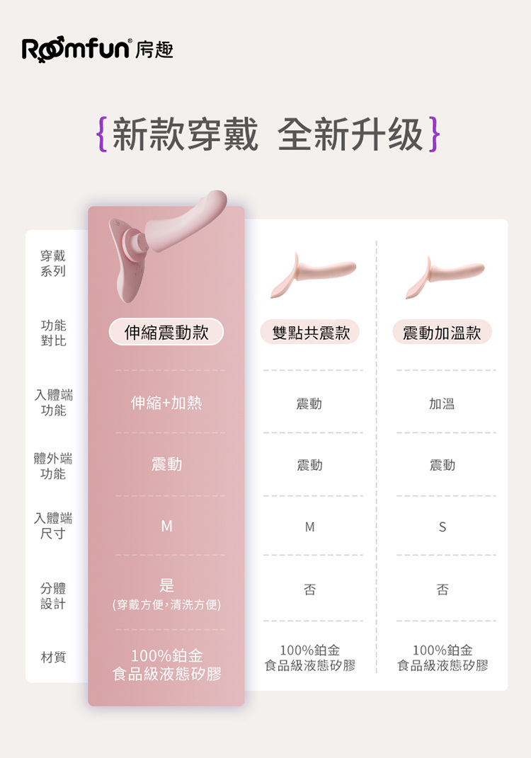 Roomfun 遙控伸縮震動按摩棒 穿戴褲