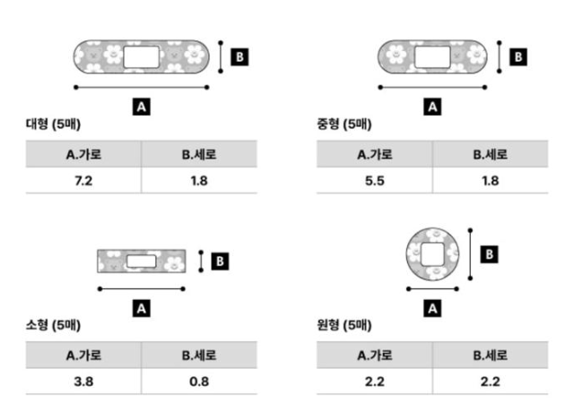 SI017 Wiggle Wiggle 卡通膠布 20枚/盒