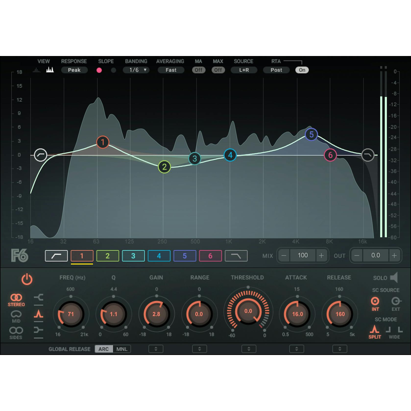 Waves F6 Floating-Band Dynamic EQ｜等化器