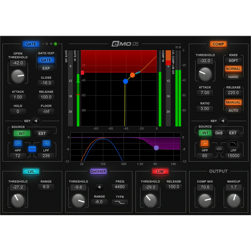 Waves eMo D5 Dynamics｜動態效果器