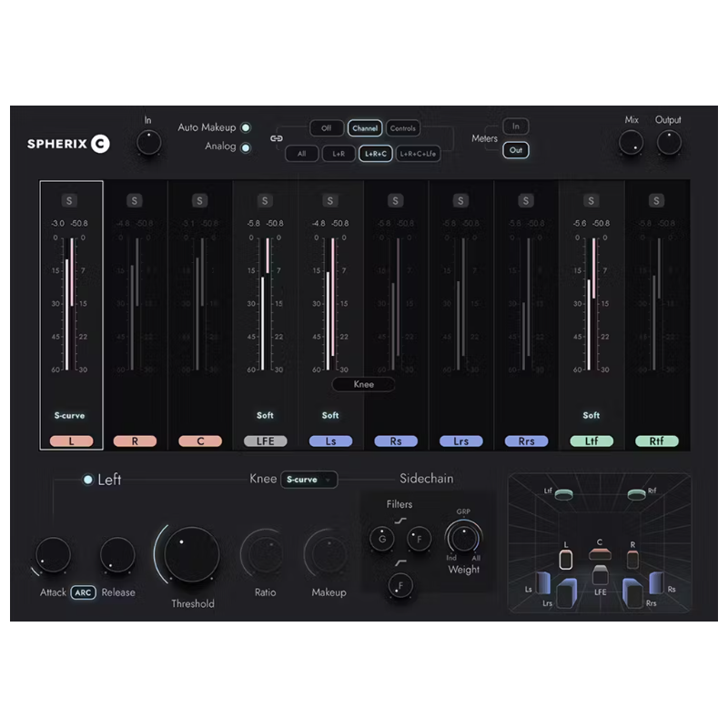 Waves Spherix Immersive Compressor & Limiter｜壓縮限制