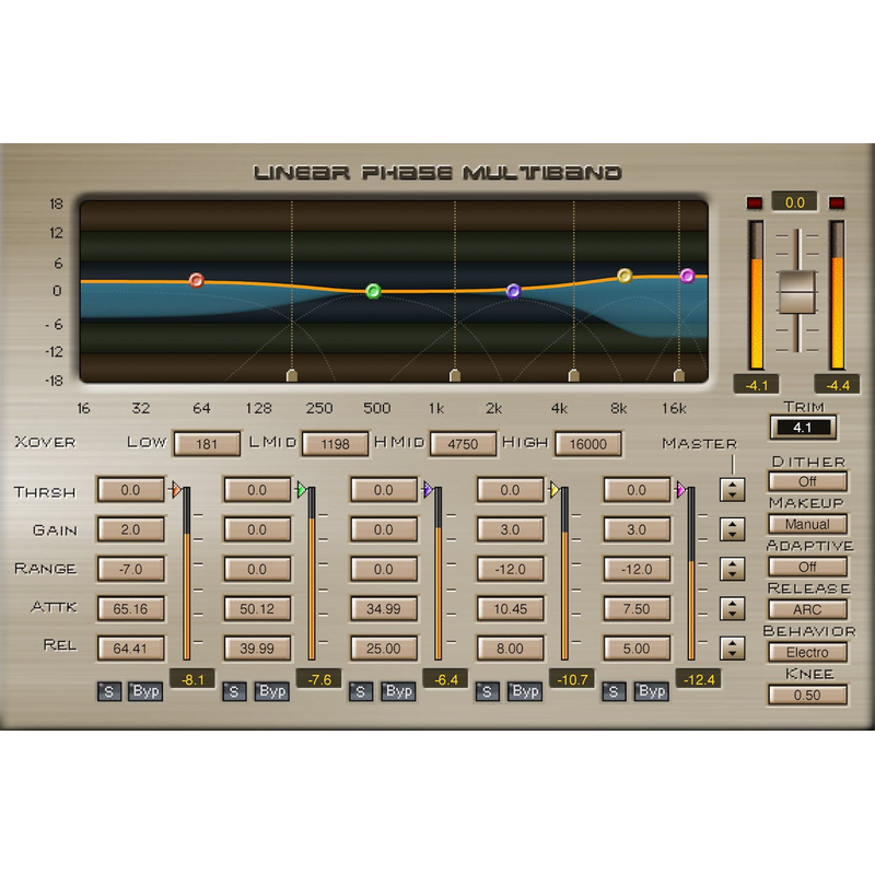 Waves Linear Phase Multiband Compressor｜壓縮器