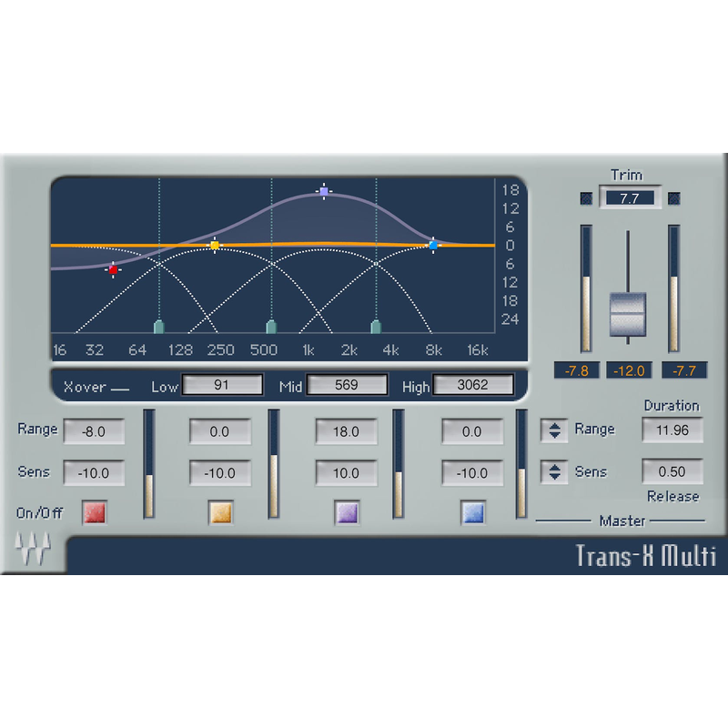 Waves Trans-X｜動態塑型插件