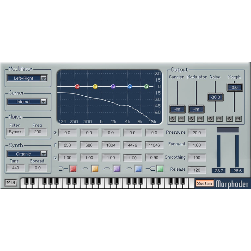 Waves Morphoder｜聲碼器插件