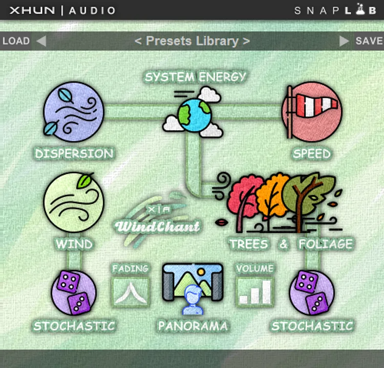 Xhun WindChant｜合成器音源插件