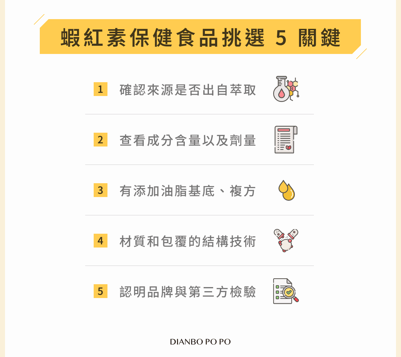 蝦紅素保健食品挑選 5 關鍵