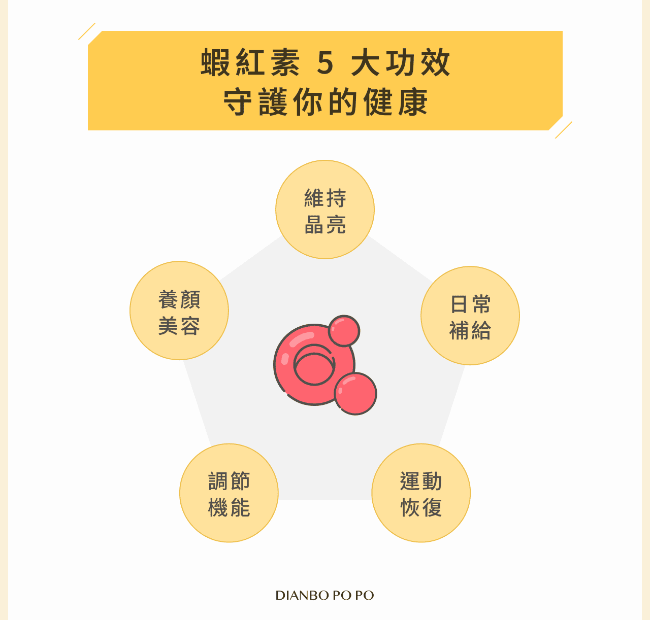 蝦紅素 5 大功效守護你的健康