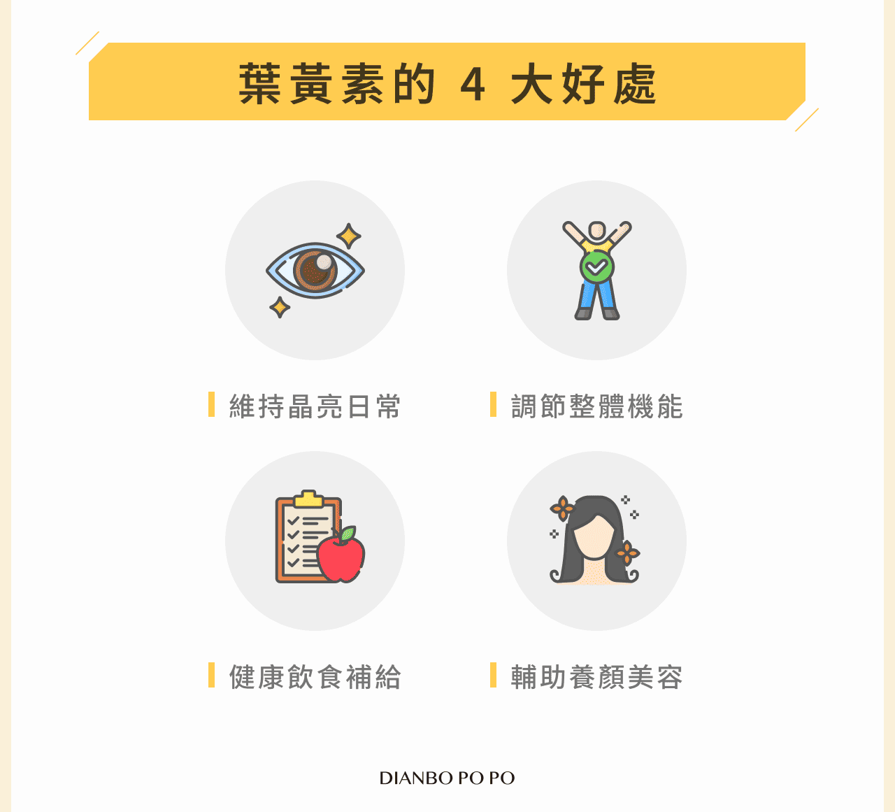 葉黃素的 4 大好處